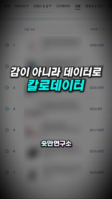 kalodata_kr 광고 소재