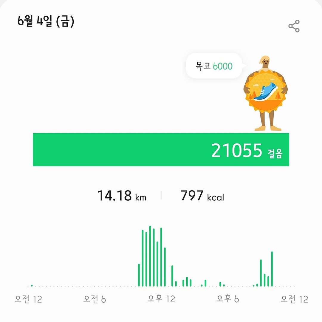 @monnam79이 올린 아티장깔조네버거 태그 게시물