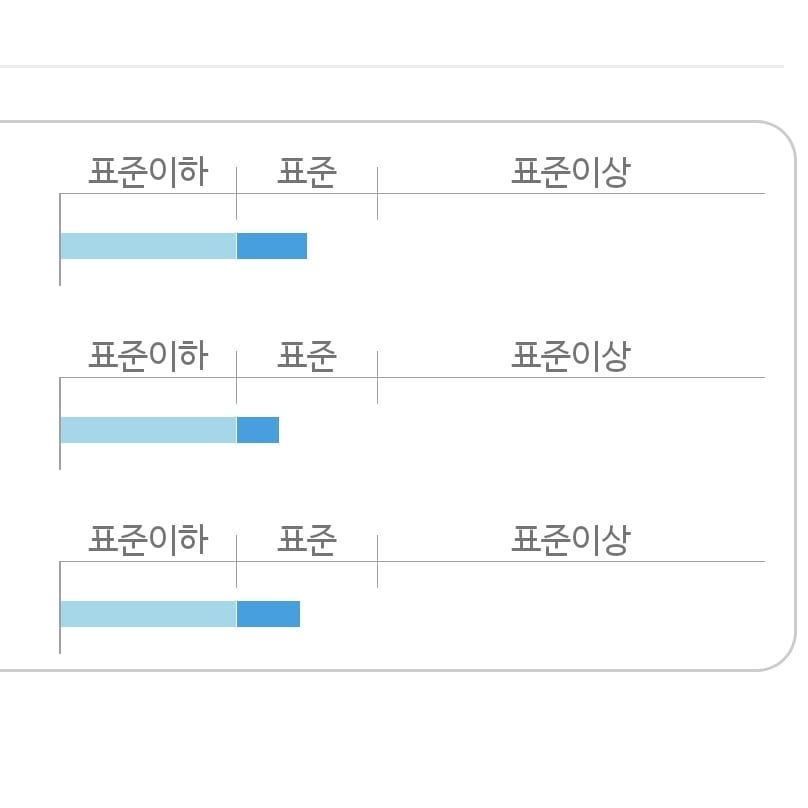 @monnam79이 올린 아티장깔조네버거 태그 게시물
