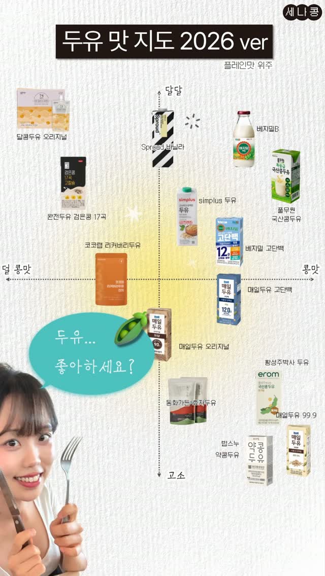 @se.na.kong이 올린 이롬 태그 게시물