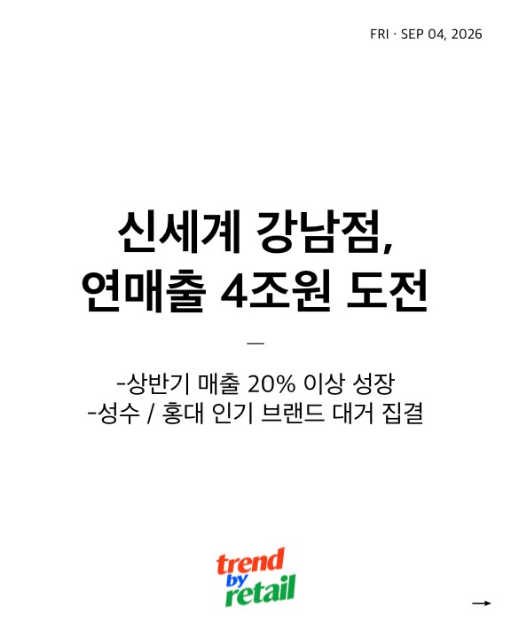 @trendbyretail이 올린 시스템 태그 게시물