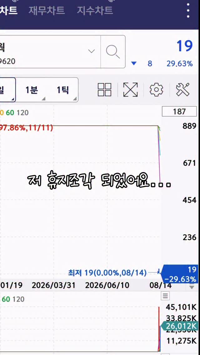 @loverself.k이 올린 너츠굿 태그 게시물