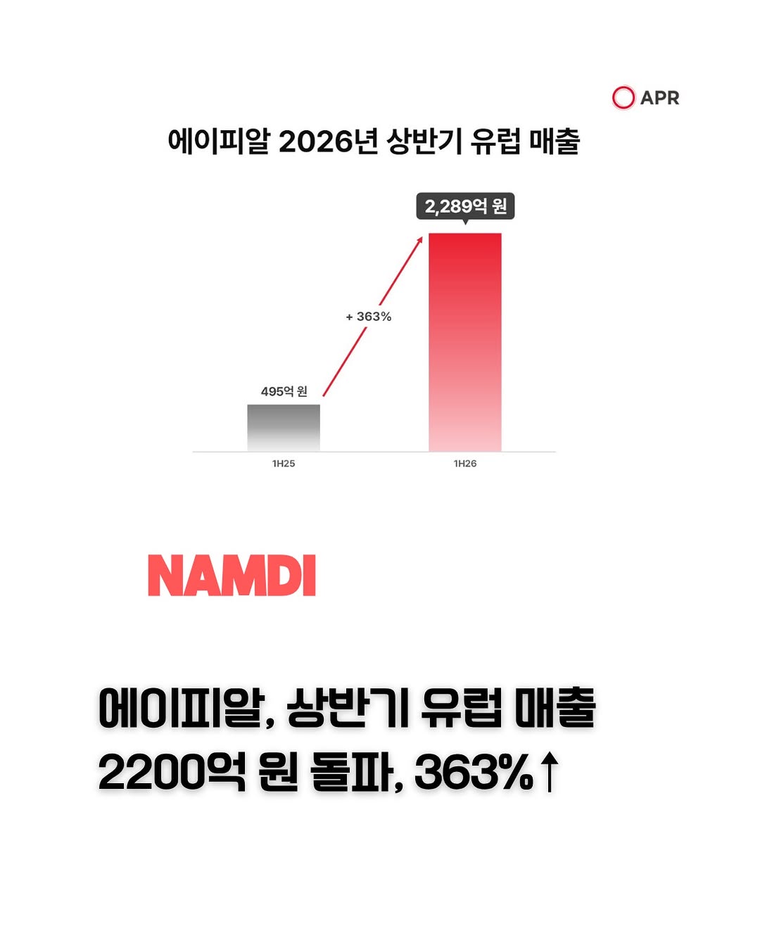 @namdi.official이 올린 메디큐브 에이지알 태그 게시물