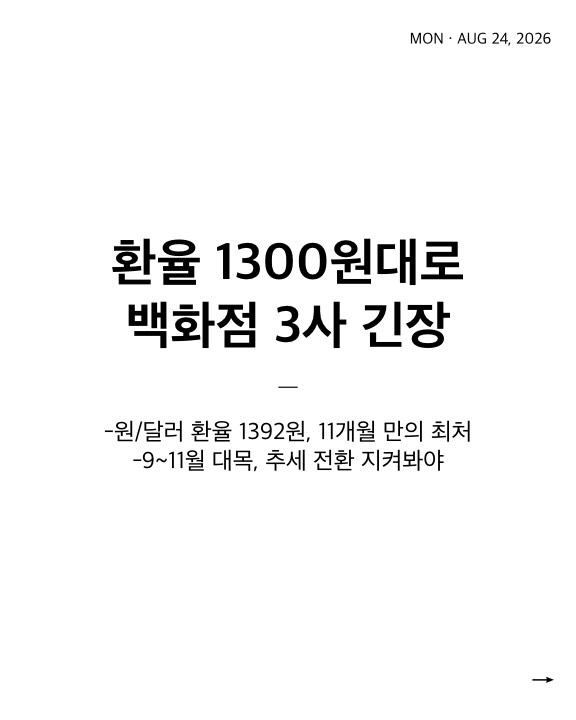 @trendbyretail이 올린 롯데웰푸드 | 푸드채널 태그 게시물