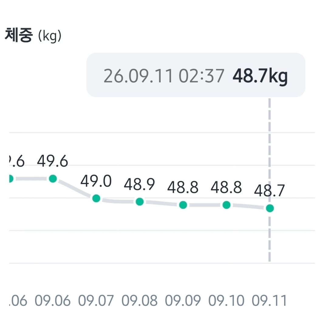 @choux_zisunny이 올린 프로티원 태그 게시물