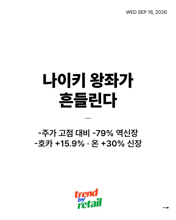 @trendbyretail이 올린 hoka_kr 태그 게시물