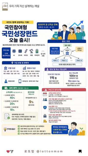 로또맘 | 자산설계·재테크·가계부 인스타그램 대표 콘텐츠 1