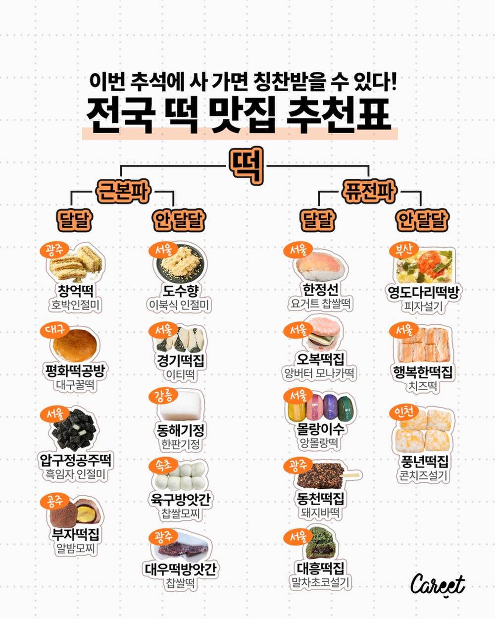 캐릿 인스타그램 대표 콘텐츠 1